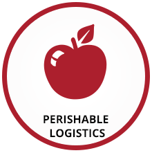 Perishable Logistics